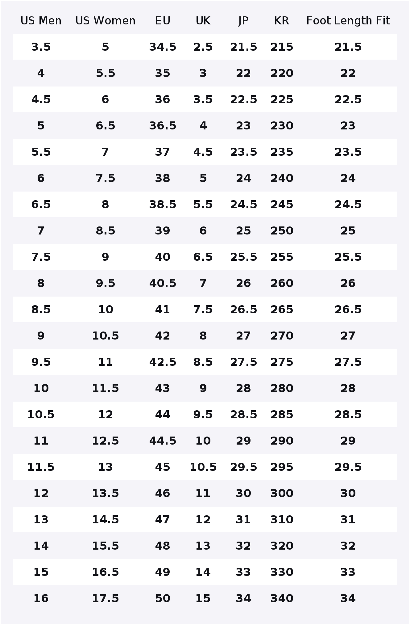Vans Old Skool 36 Erkek Düşük  - Vans Shoes Old Skool incelemesi ve fiyatı